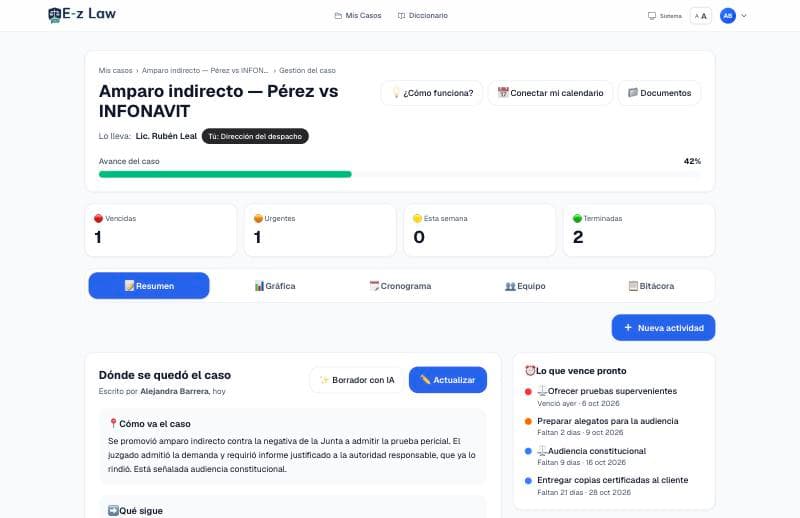 Pantalla de gestión del caso con el resumen «Dónde se quedó el caso», el avance y los plazos próximos